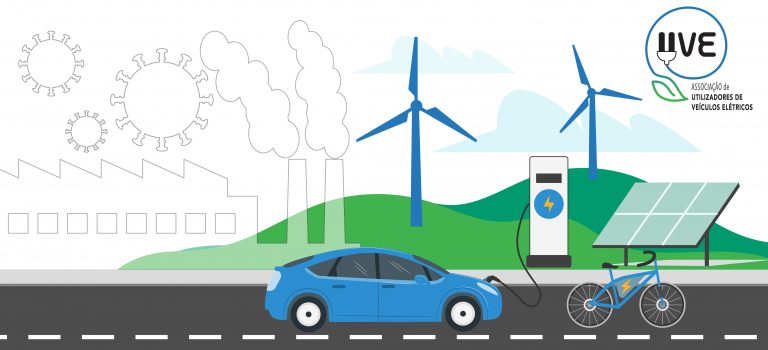 Comunicado UVE – Covid-19 e a indústria automóvel