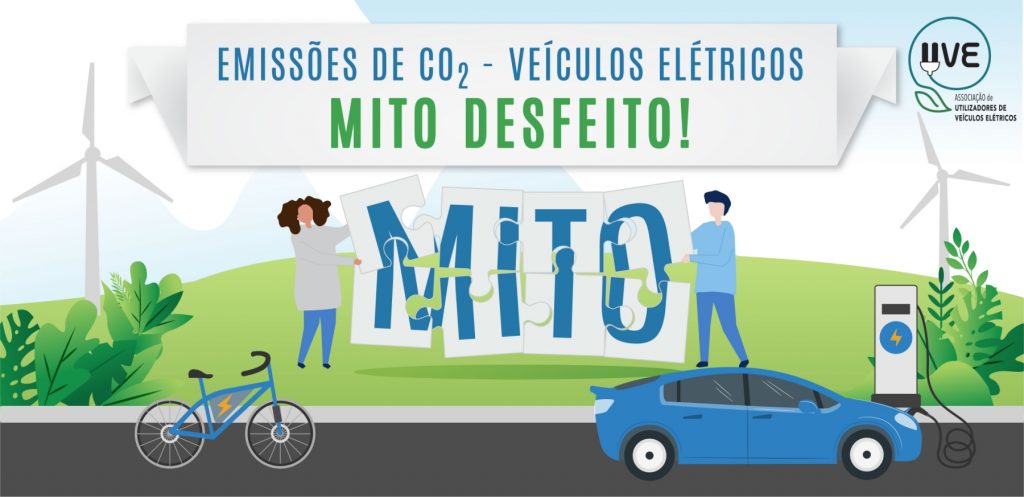 EMISSÕES CO2. MITO DESFEITO.