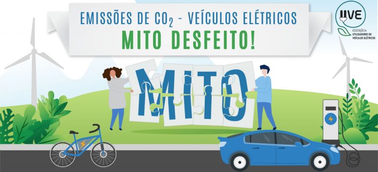 Emissões de CO2. Mito desfeito.