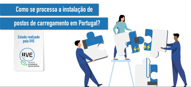 Como se processa a instalação de postos de carregamento em Portugal?