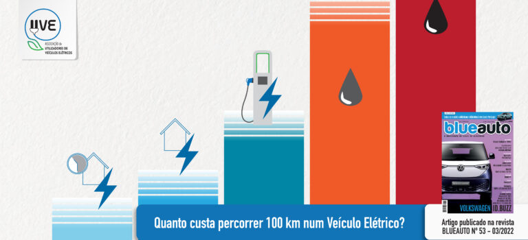 Quanto custa percorrer 100 km num Veículo Elétrico?