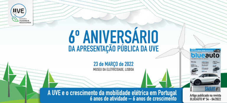 A UVE e o crescimento da mobilidade elétrica em Portugal. 6 anos de atividade – 6 anos de crescimento