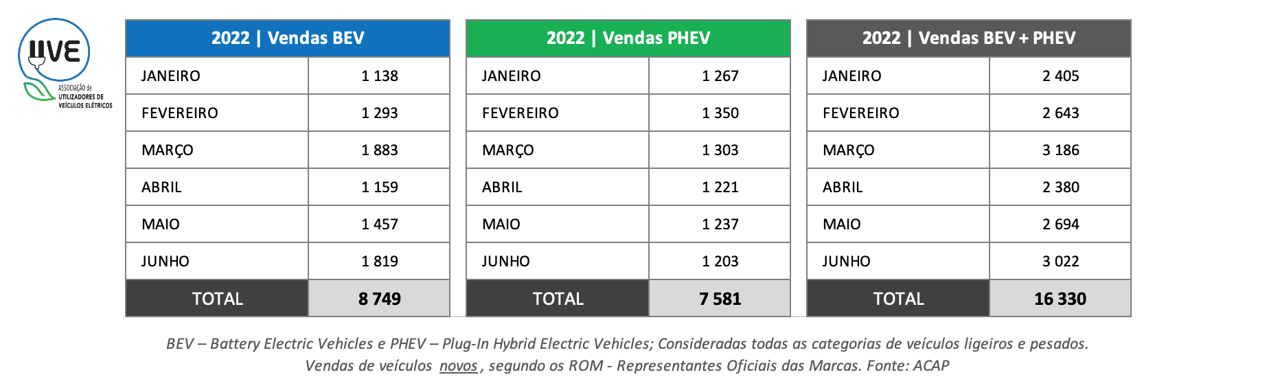 A tradução especializada: Um motor de desenvolvimento