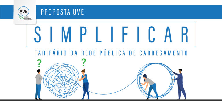 Simplificar o Tarifário da Rede Pública de Carregamento