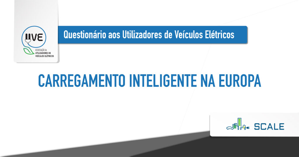 Questionário para Utilizadores de Veículos Elétricos na Europa – UVE