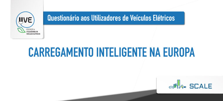 Questionário para Utilizadores de Veículos Elétricos na Europa