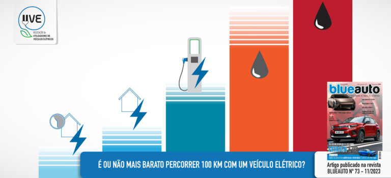 É ou não mais barato percorrer 100 km com um veículo elétrico? Comparativo entre veículos com motor elétrico, a gasolina ou a gasóleo.