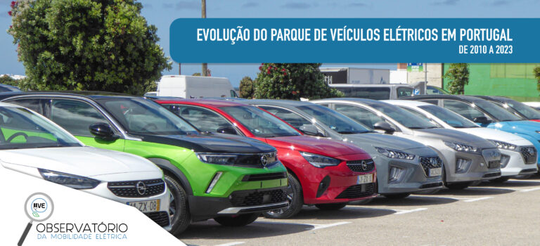 Evolução do Parque de Veículos Elétricos em Portugal, de 2010 a 2023