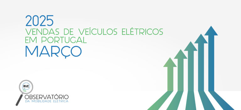 Veículos 100% elétricos cresceram 42% no primeiro trimestre de 2025 Veículos 100% elétricos cresceram 42% no primeiro trimestre de 2025