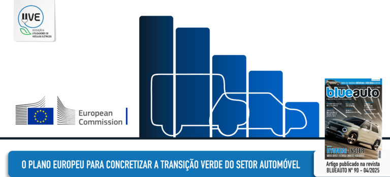 O plano europeu para concretizar a transição verde do setor automóvel O plano europeu para concretizar a transição verde do setor automóvel