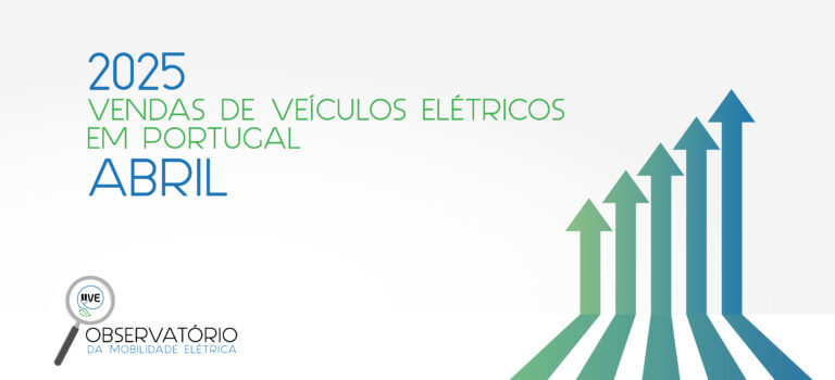 Veículos 100% Elétricos matriculados em Portugal em 2025 crescem mais de 40% em relação ao mesmo período do ano passado