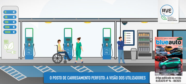 O Posto de Carregamento Perfeito: A Visão dos Utilizadores O Posto de Carregamento Perfeito: A Visão dos Utilizadores
