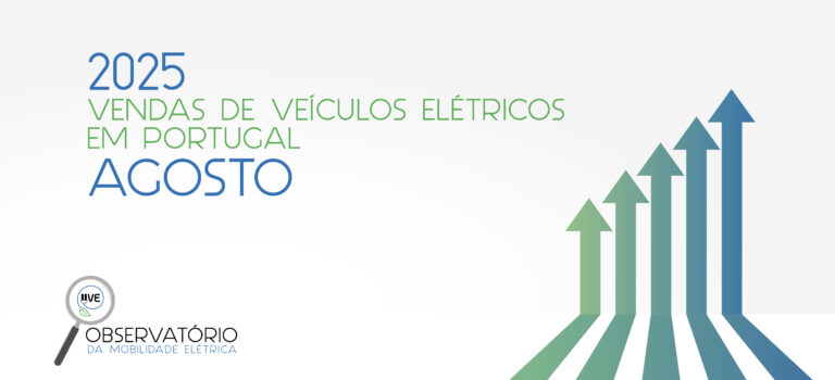 Pela primeira vez neste ano – e apenas pela segunda vez de sempre – os veículos 100% elétricos lideram o mercado de ligeiros de passageiros