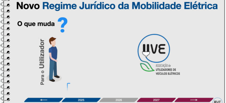 O que muda para o utilizador com o Novo Regime Jurídico da Mobilidade Elétrica?